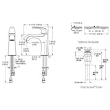 Rancho 2 Handle Centerset Lavatory Faucet - Matte Black
