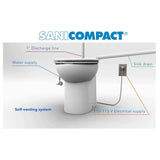 3.8 L/4.8 L Sanicompact Dual Flush Tankless Round Toilet - with Pump, White