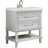 31" W x 19" D Bristol Vanity with Cultured Marble Top - 2 Drawer, Grey