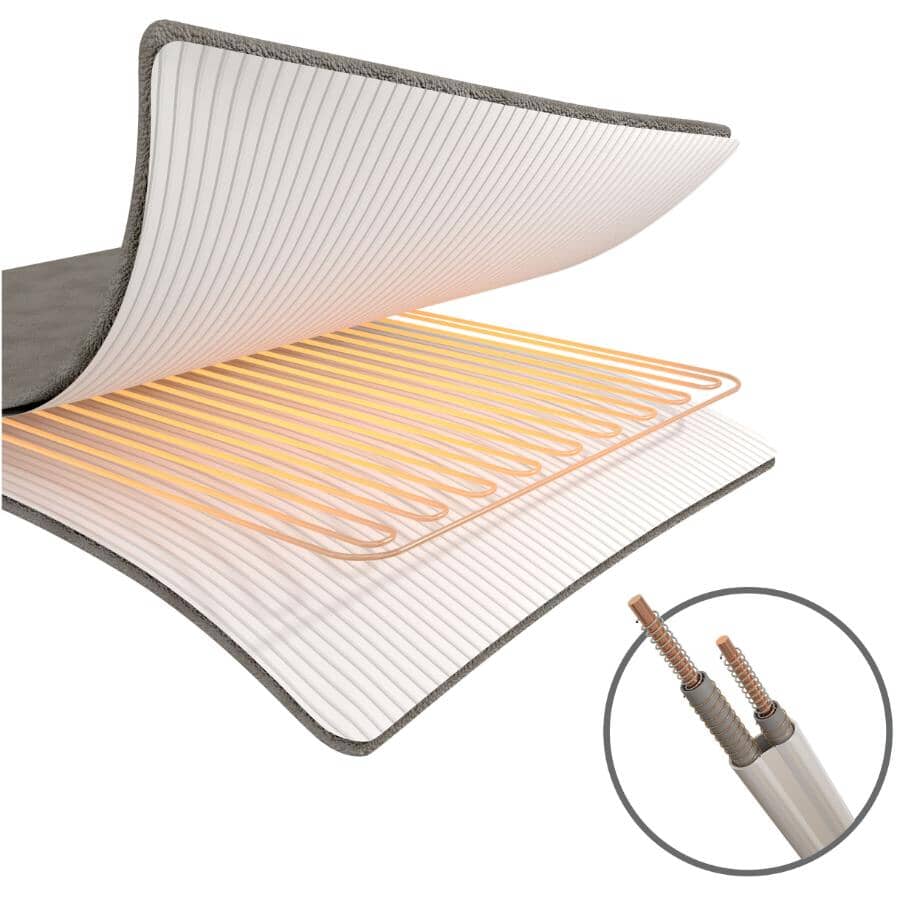 Heated Electric Throw - Belfast Plaid