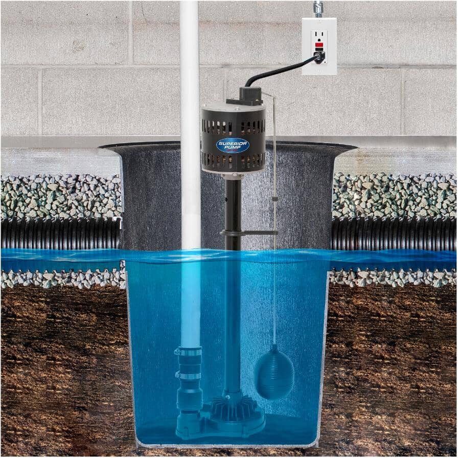 1/3 HP Pedestal Sump Pump - with Cord