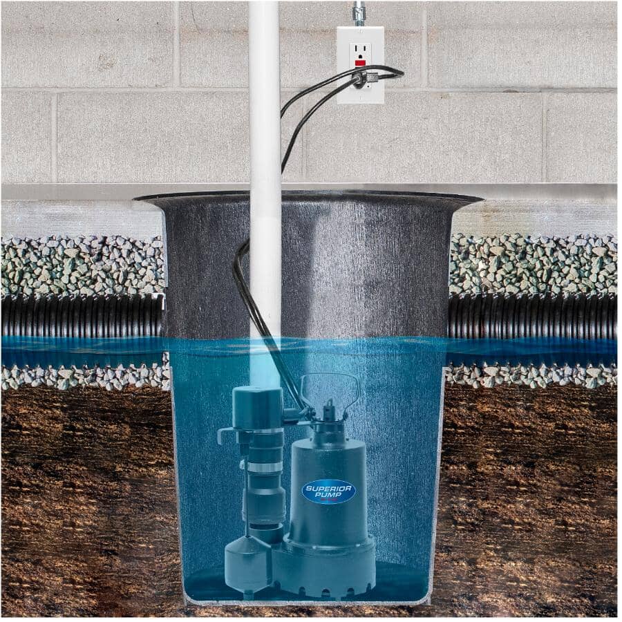 1/3 HP Submersible Cast Iron Sump Pump - with Vertical Float Switch