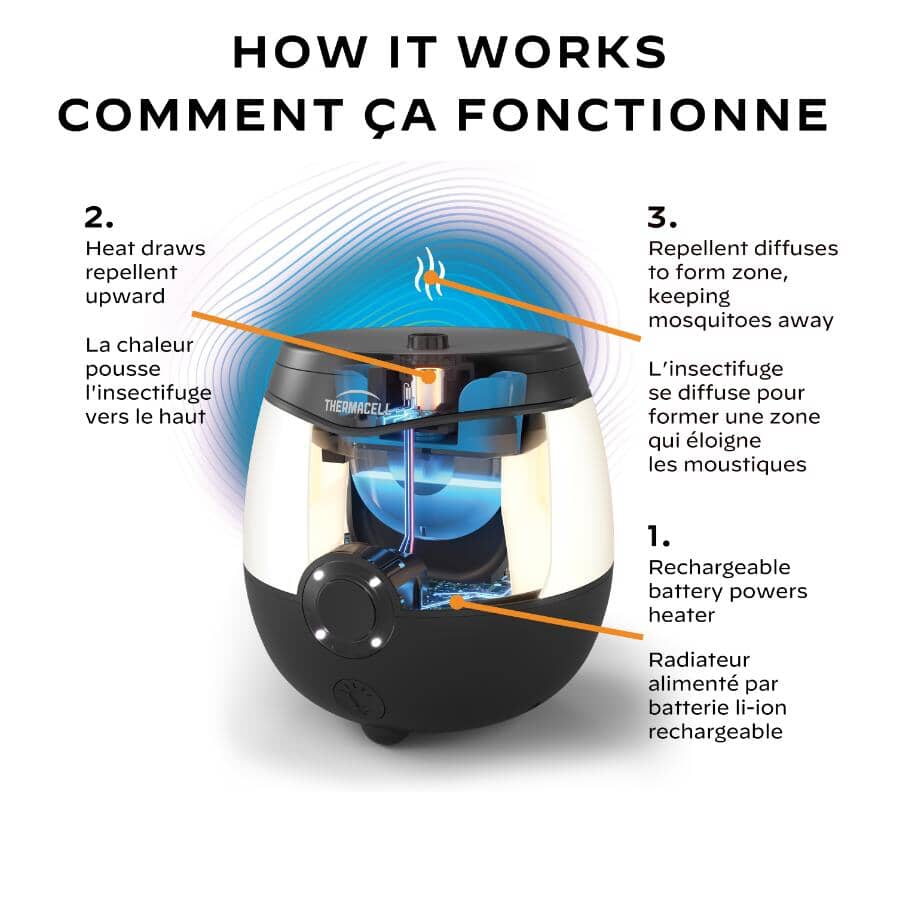 EL55 Rechargeable Mosquito Repeller and Glow Light