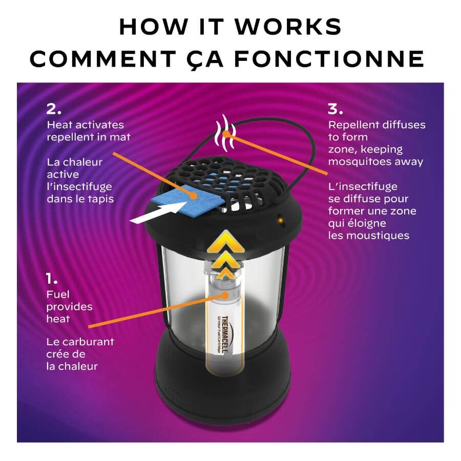 Patio Shield Mosquito Repeller Lantern