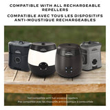 Rechargeable Mosquito Repeller Refills - 2 Pack, 36 Hours
