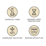 Ultrasonic Tick Repeller - Human