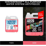 Water System Antifreeze - 9.46 L