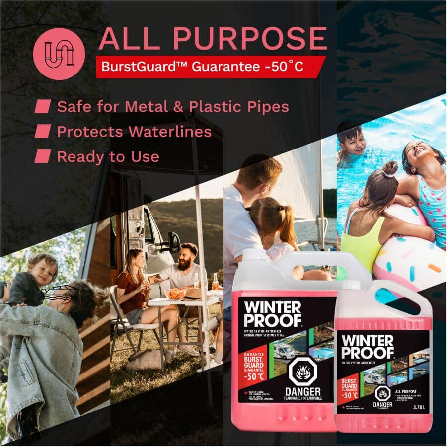 Water System Antifreeze - 9.46 L
