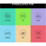 Water System Antifreeze - 9.46 L